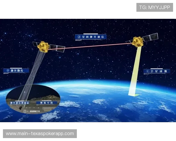 卫星通信技术补充地面网络,保障偏远地区直播可靠性 卫星通信技术补充地面网络,保障偏远地区直播可靠性